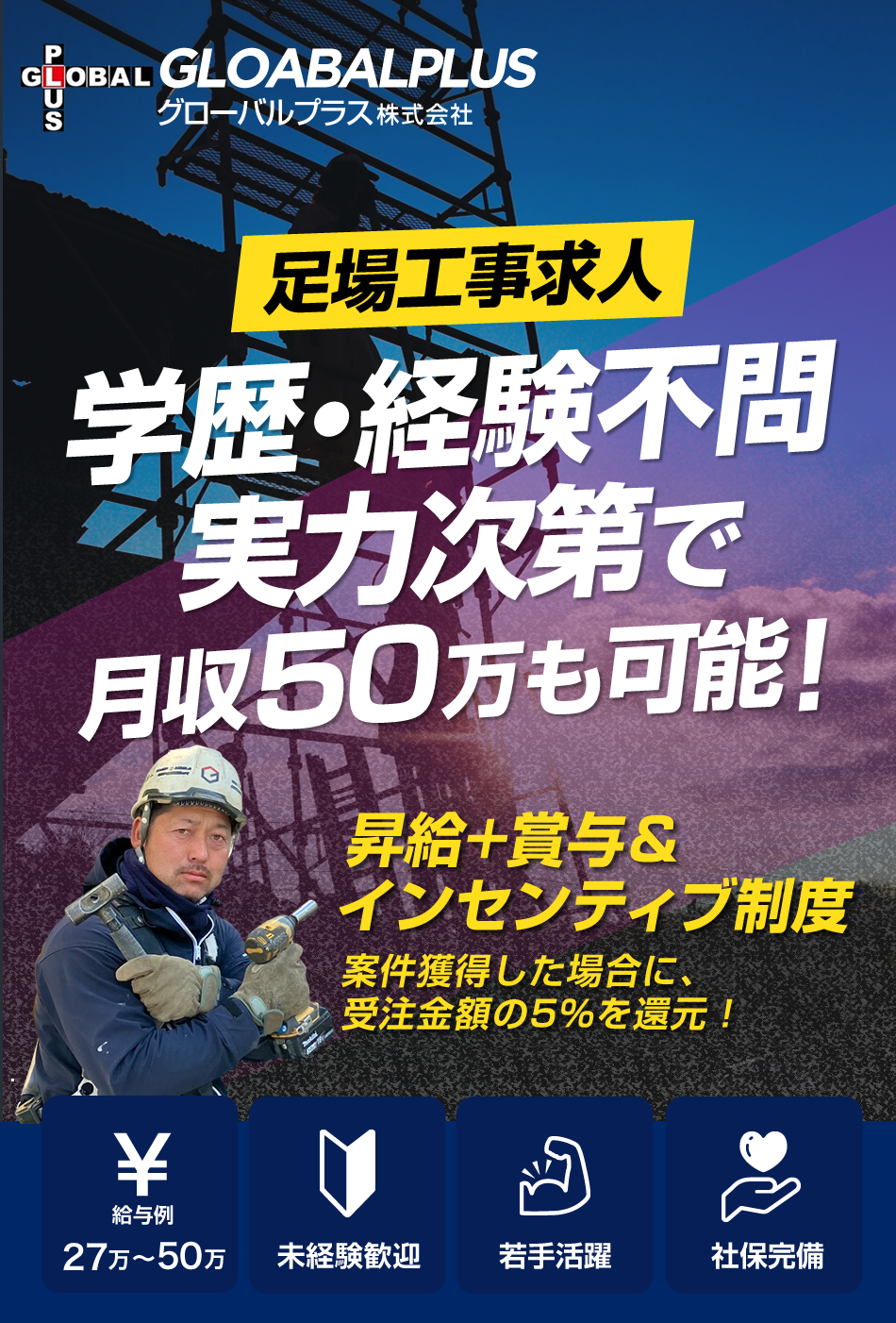 グローバルプラス株式会社では鳶職人・足場工事の求人を募集しています。